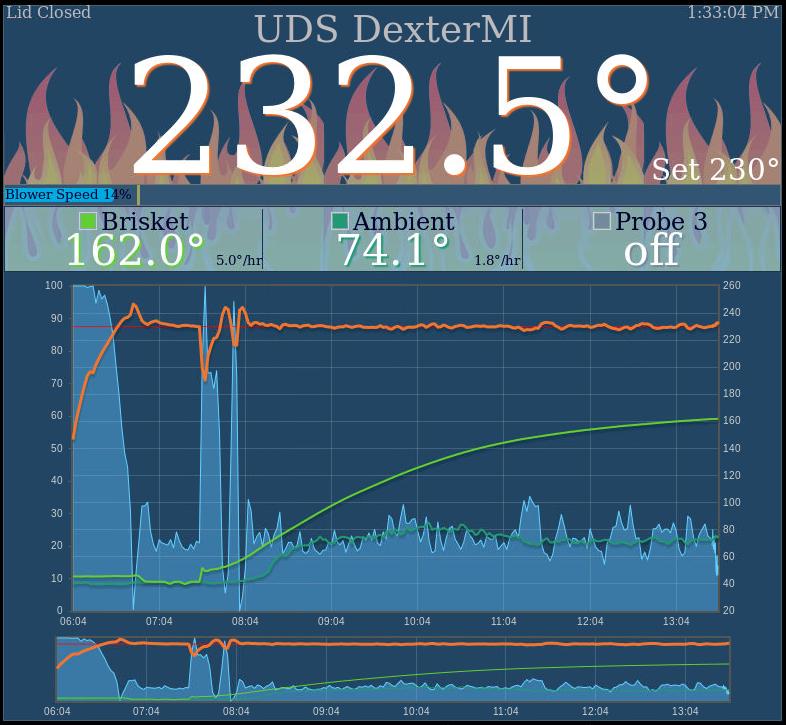 graph-19sep2014.jpg